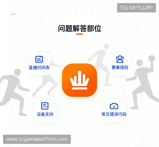 问题索引
